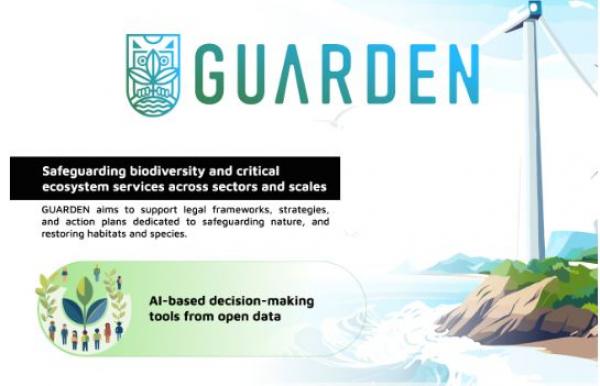 Synthetic view of the main objectives for which GUARDEN methods and tools will be developed  © CIRAD